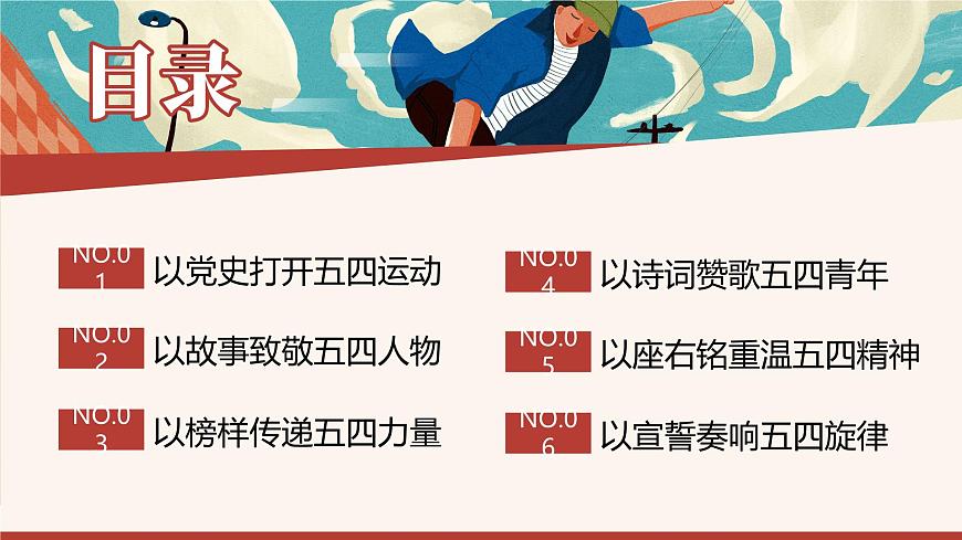 红色画风复古重温五四运动牢记青春使命 课件第3页