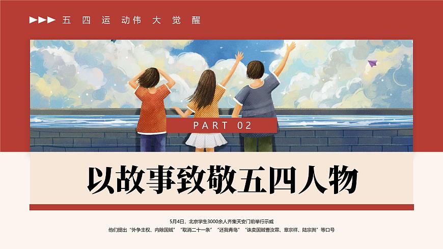 红色画风复古重温五四运动牢记青春使命 课件第7页