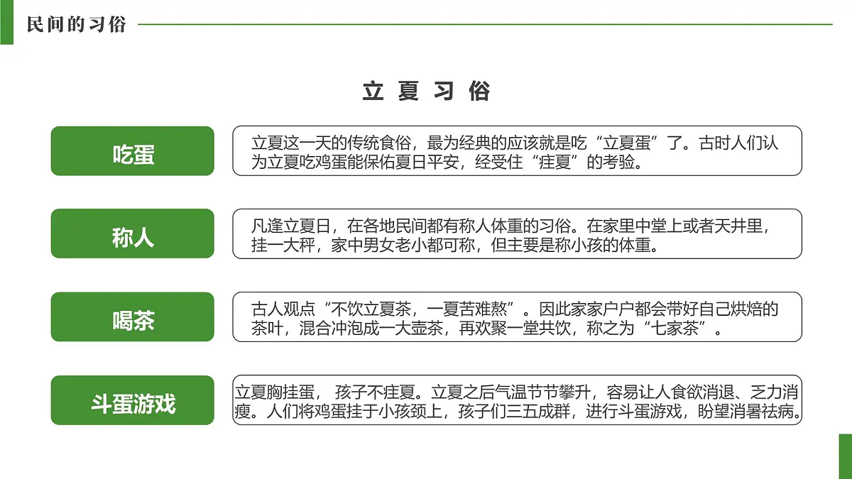 绿色简约风立夏来历和习俗课件第8页