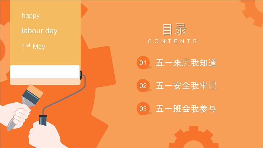 2025年5.1劳动节假期安全教育课件2第2页