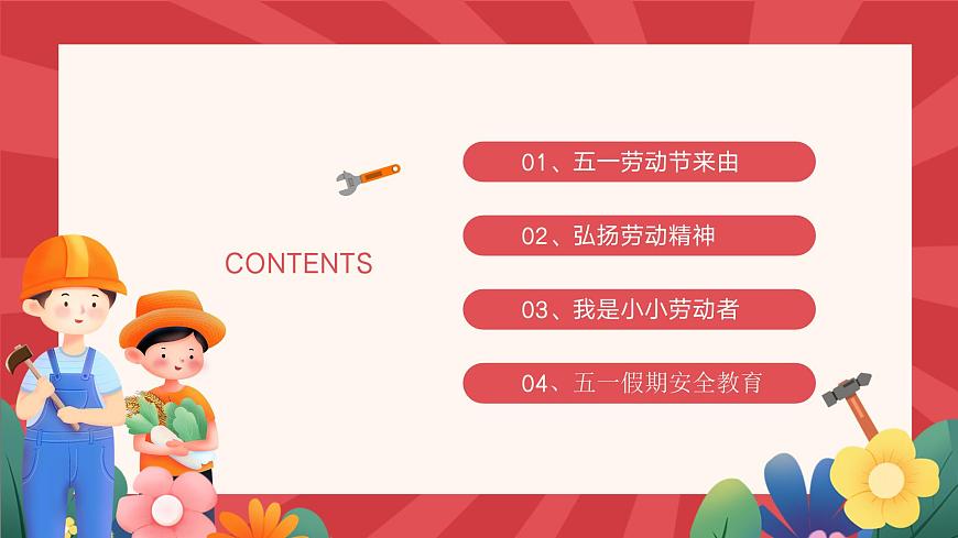 2025年5.1劳动节主题班会课件第2页