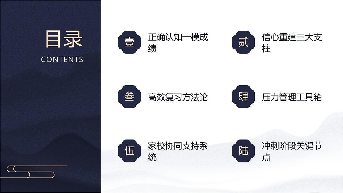 2025届高三一模后冲刺高考的信心重塑指南主题班会课件第2页