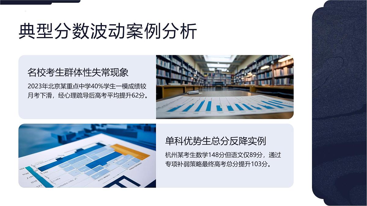 2025届高三一模后冲刺高考的信心重塑指南主题班会课件第5页