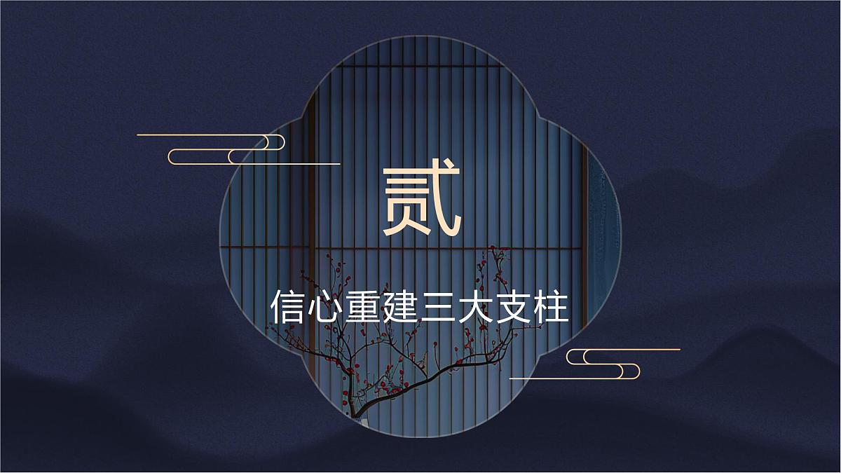 2025届高三一模后冲刺高考的信心重塑指南主题班会课件第7页