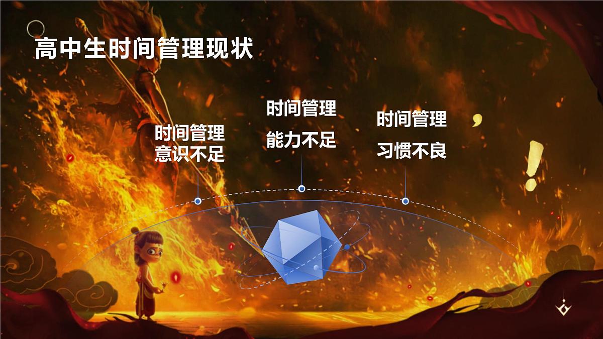 做自己的时间管理大师主题班会课件高中第3页