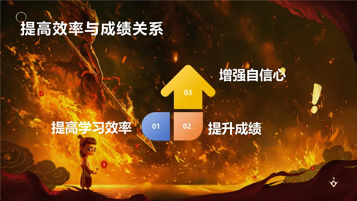做自己的时间管理大师主题班会课件高中第6页