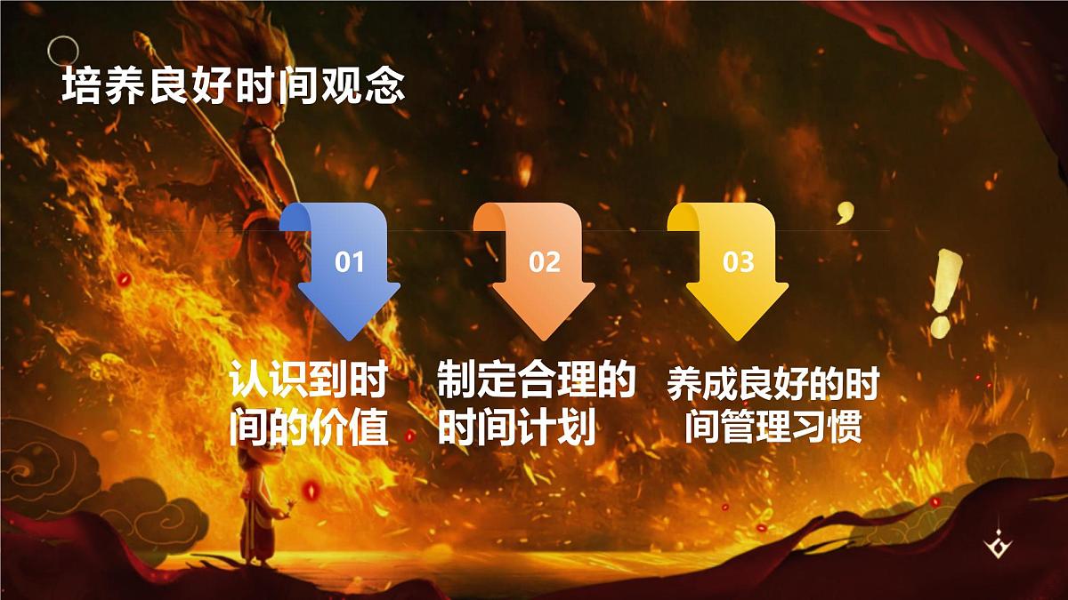 做自己的时间管理大师主题班会课件高中第7页