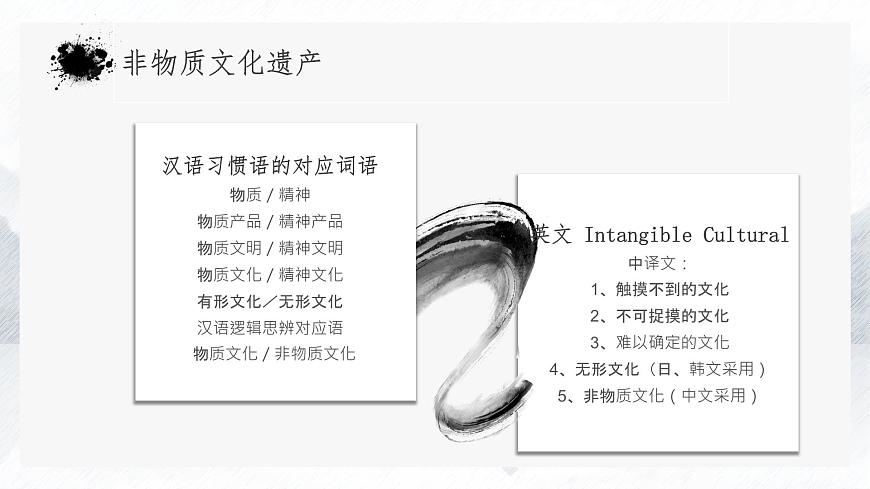 江西省上饶市婺源县江湾镇中学-主题班会-非物质文化-非遗【课件】第5页