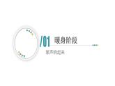 陜西省寶雞市扶風(fēng)縣法門(mén)鎮(zhèn)初級(jí)中學(xué)-主題班會(huì)-學(xué)習(xí)的“永動(dòng)機(jī)”【課件】