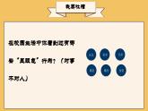 甘肅省天水市秦安縣隴城鎮(zhèn)中學(xué)-在校不做“顯眼包“文明禮儀班會(huì)【課件】