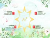 清新水彩母親節(jié)主題班會(huì)PPT模板