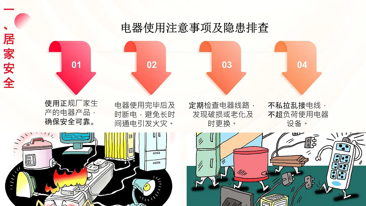高中周末双休安全教育主题班会课件第3页