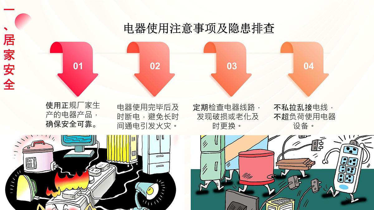 高中周末双休安全教育主题班会课件第3页
