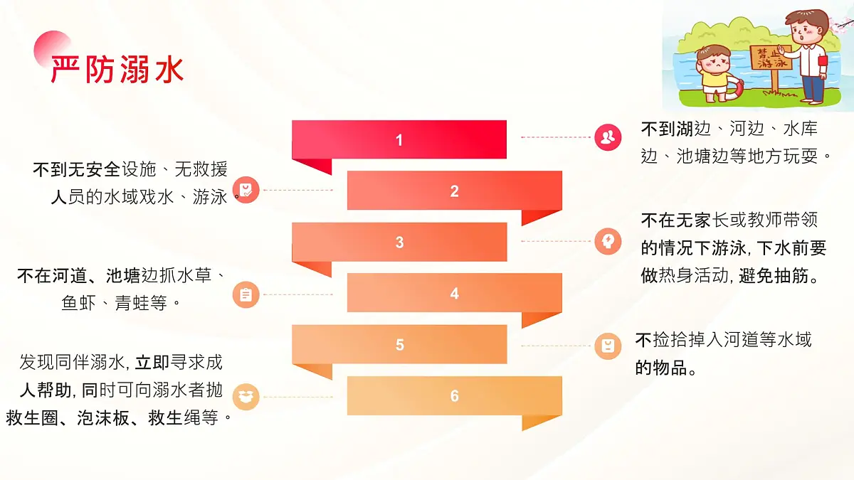 高中周末双休安全教育主题班会课件第8页