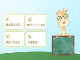 我的情緒我做主 小學(xué)五年級心理健康課課件