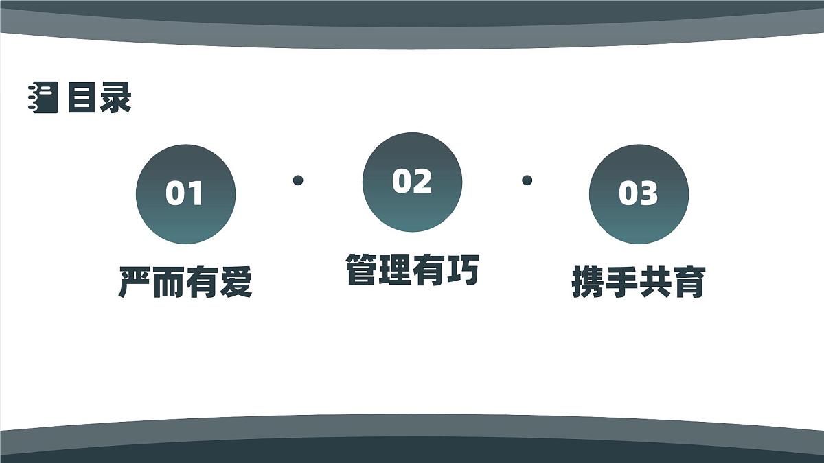 班主任班级管理妙招PPT：慧做班主任育见新成长第3页
