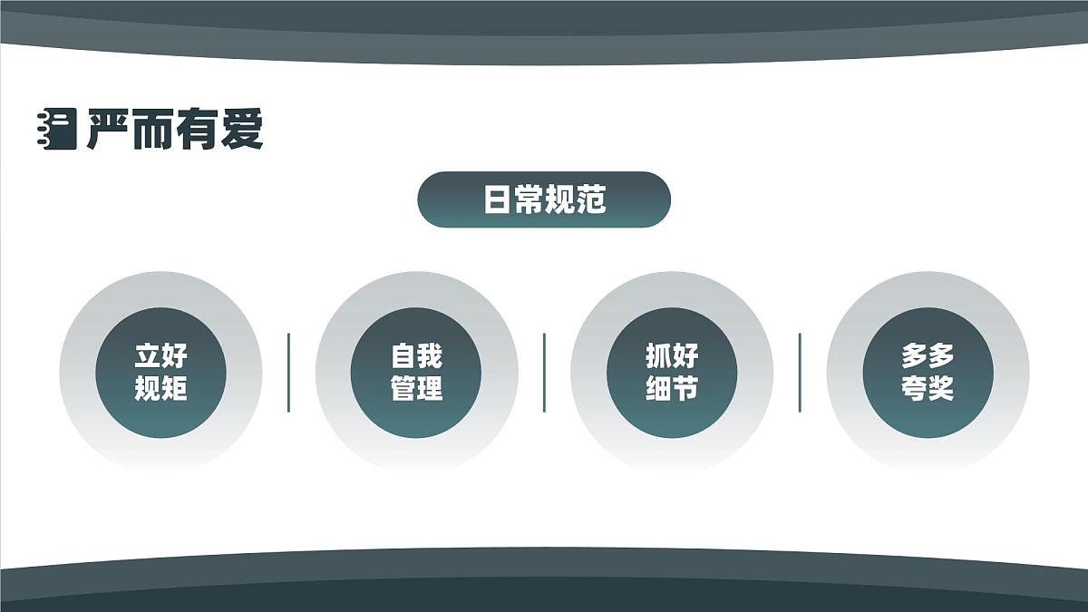 班主任班级管理妙招PPT：慧做班主任育见新成长第5页