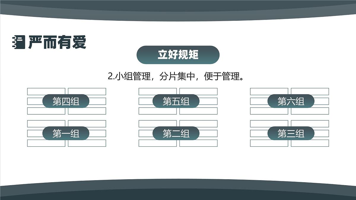 班主任班级管理妙招PPT：慧做班主任育见新成长第7页