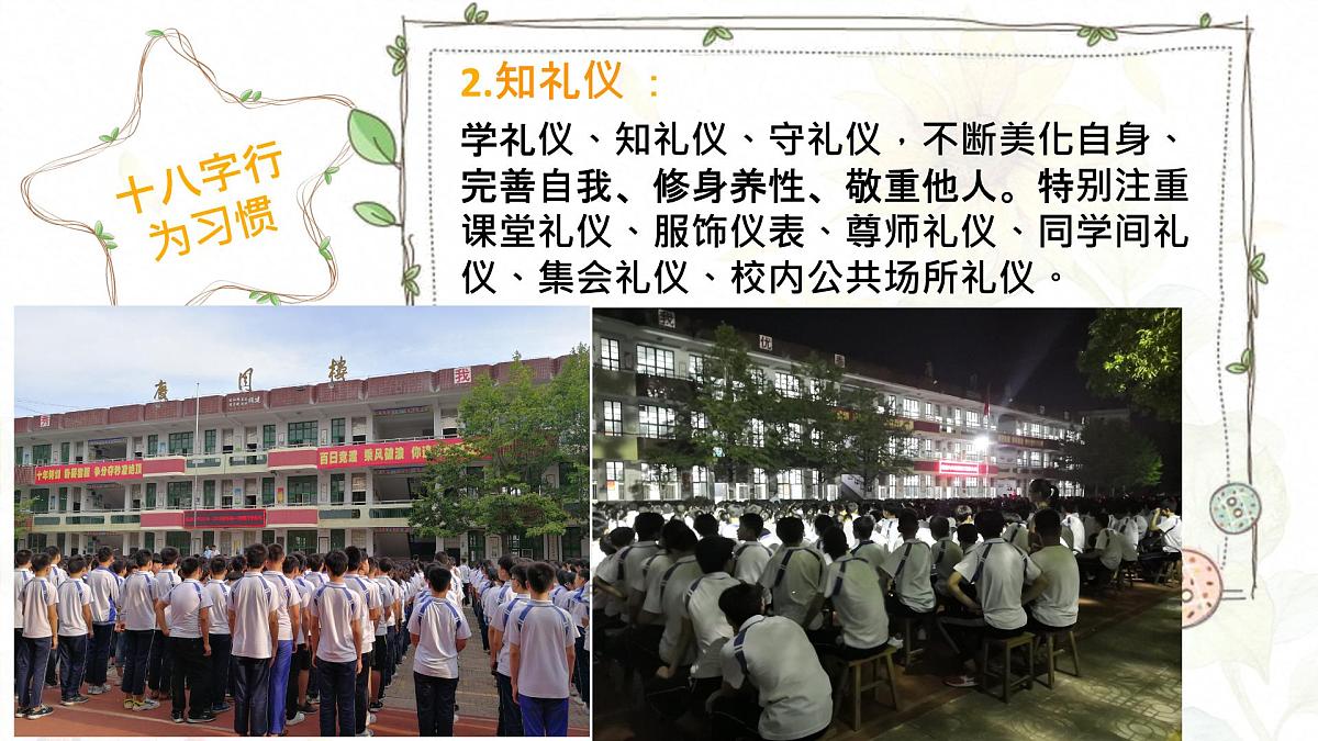 河南省信阳市固始县胡族铺镇初级中学-主题班会-行为习惯养成教育【课件】第7页