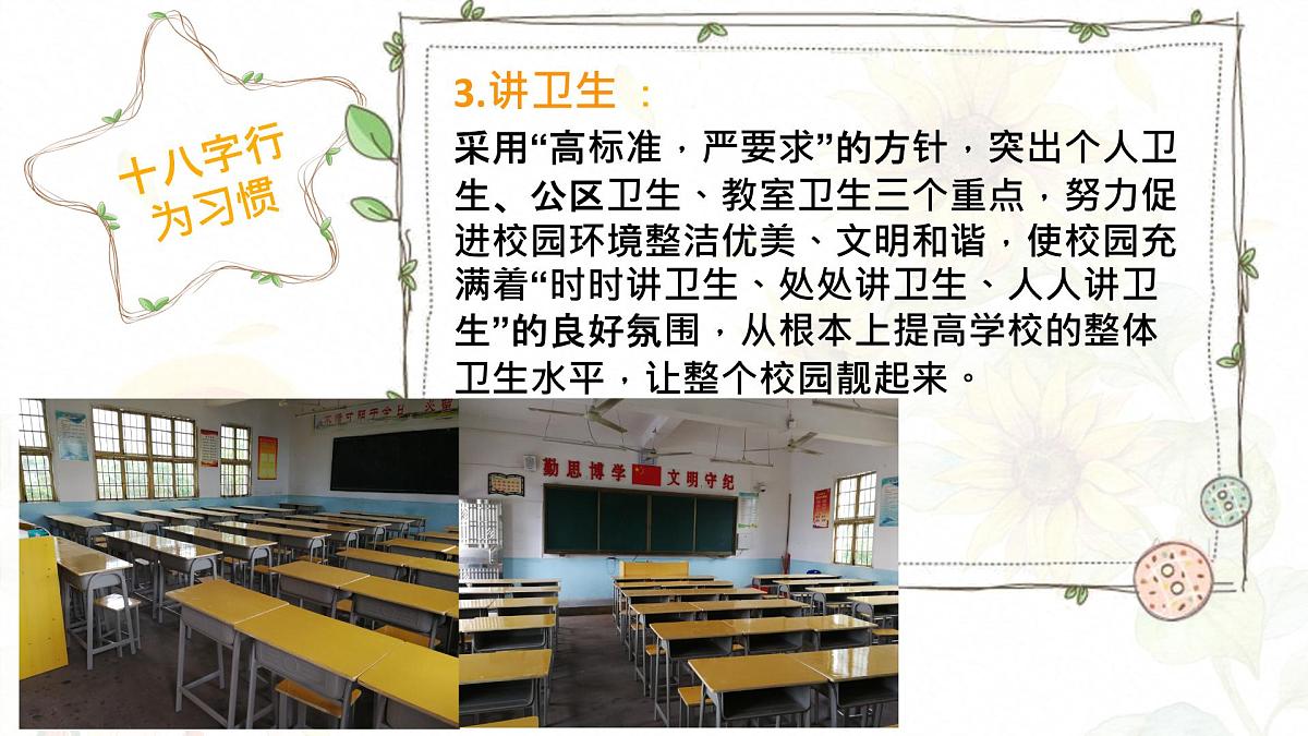 河南省信阳市固始县胡族铺镇初级中学-主题班会-行为习惯养成教育【课件】第8页