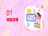 南寧市馬山縣弄拉生態(tài)小學(xué)-致敬偉大的母親-感恩母親節(jié)主題班會(huì)【課件】