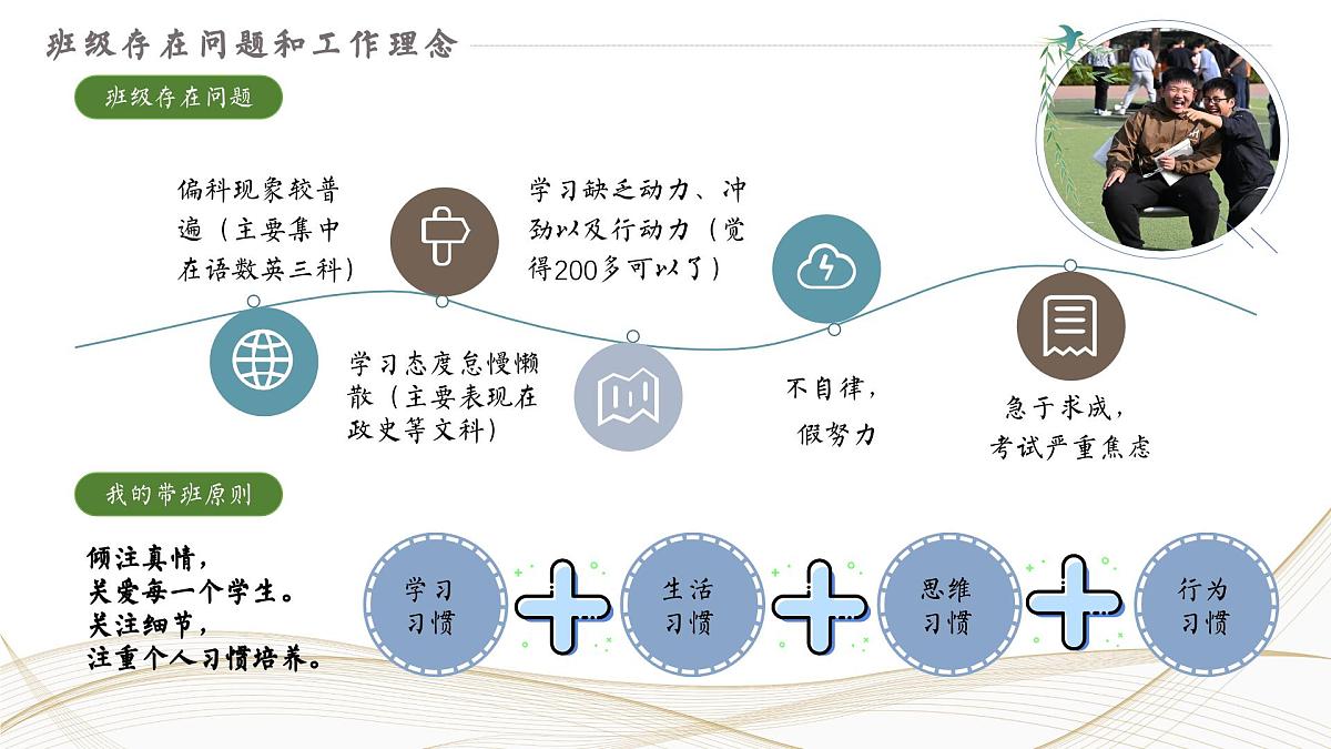 四川省双流区黄龙溪镇初级中学-初遇成长星芒-初一期中家长会【课件】第6页