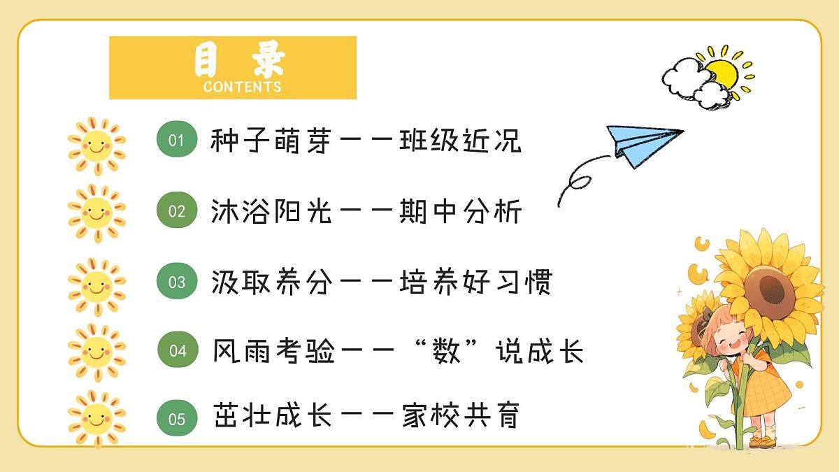 包头市青山区赛罕塔拉小学-静待花开-二年级数学家长会【课件】第5页