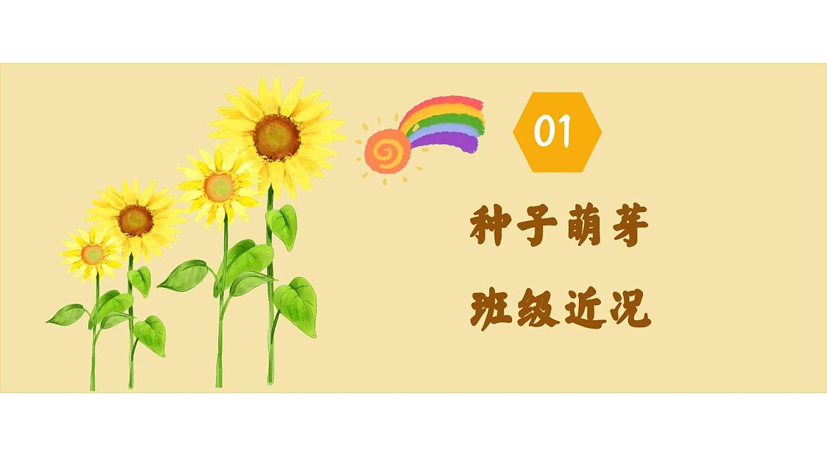包头市青山区赛罕塔拉小学-静待花开-二年级数学家长会【课件】第6页