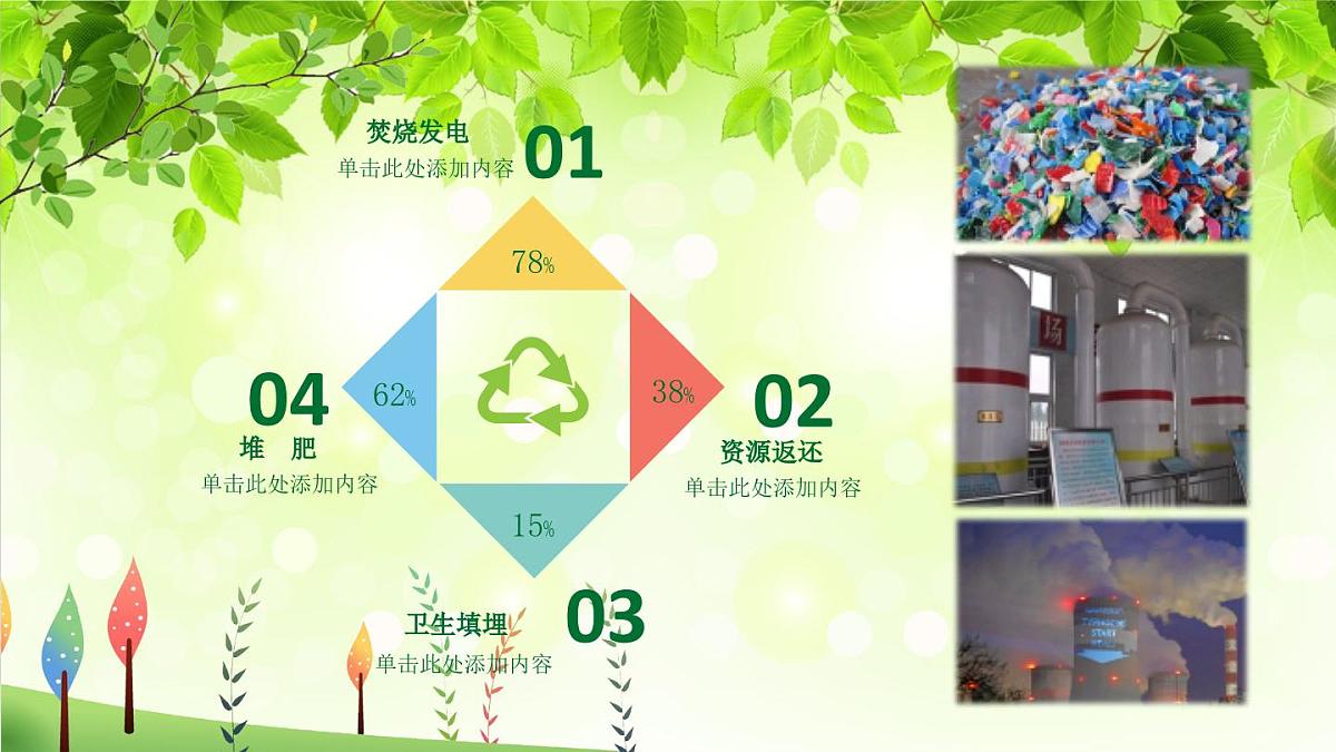 辽宁省营口市鲅鱼圈区熊岳镇初级中学-主题班会-垃圾分类，环保主题【课件】第8页