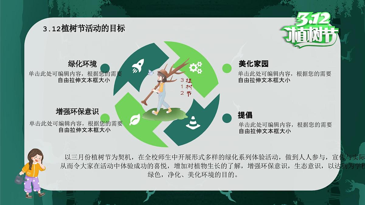 江西省吉安市泰和县螺溪镇初级中学-主题班会-植树节【课件】第6页