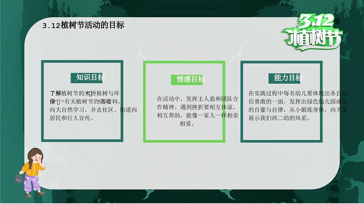 江西省吉安市泰和县螺溪镇初级中学-主题班会-植树节【课件】第7页