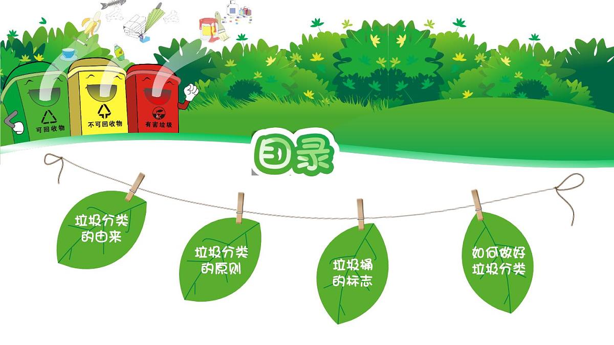 湖南省益阳市安化县梅城镇初级中学-主题班会-垃圾分类【课件】第2页
