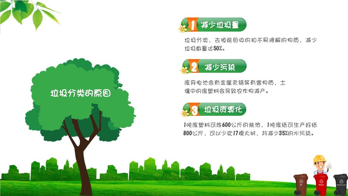 湖南省益阳市安化县梅城镇初级中学-主题班会-垃圾分类【课件】第5页
