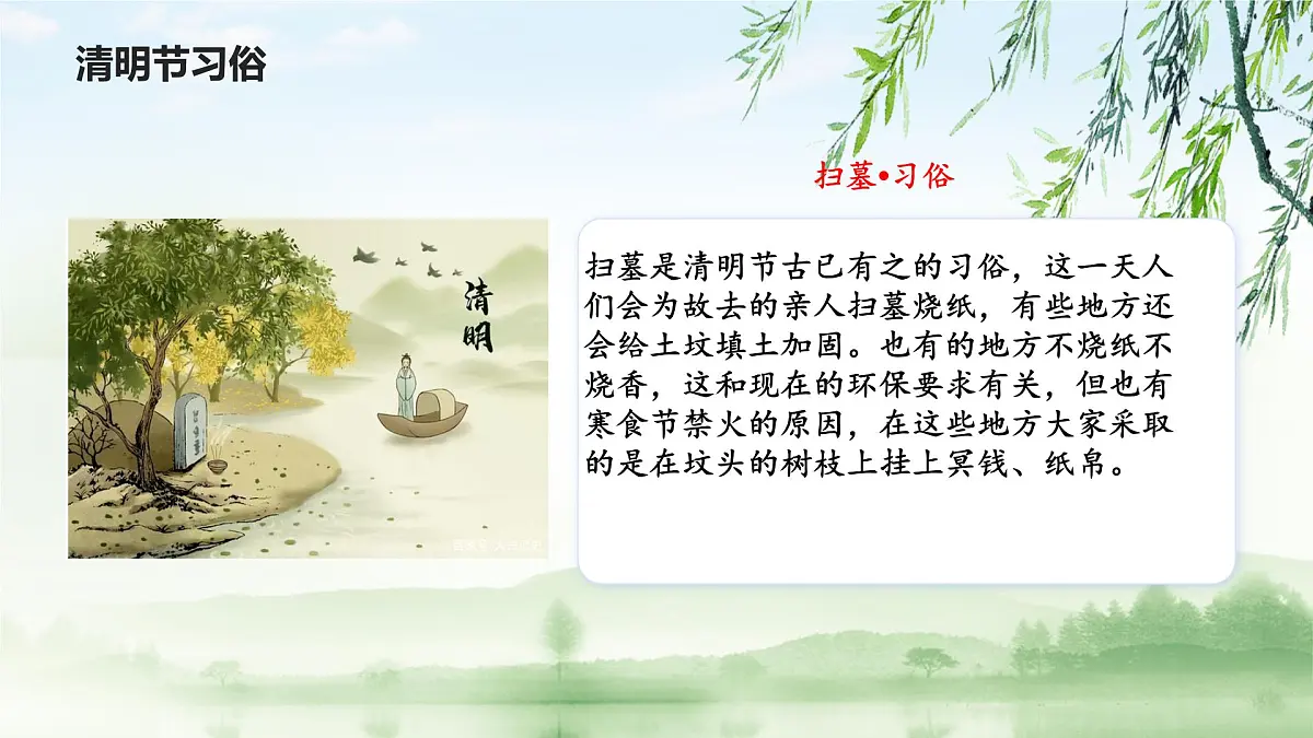 甘肃省庄浪县南湖小学-清明节安全教育班会-清明思故人，安全不放松【课件】第7页