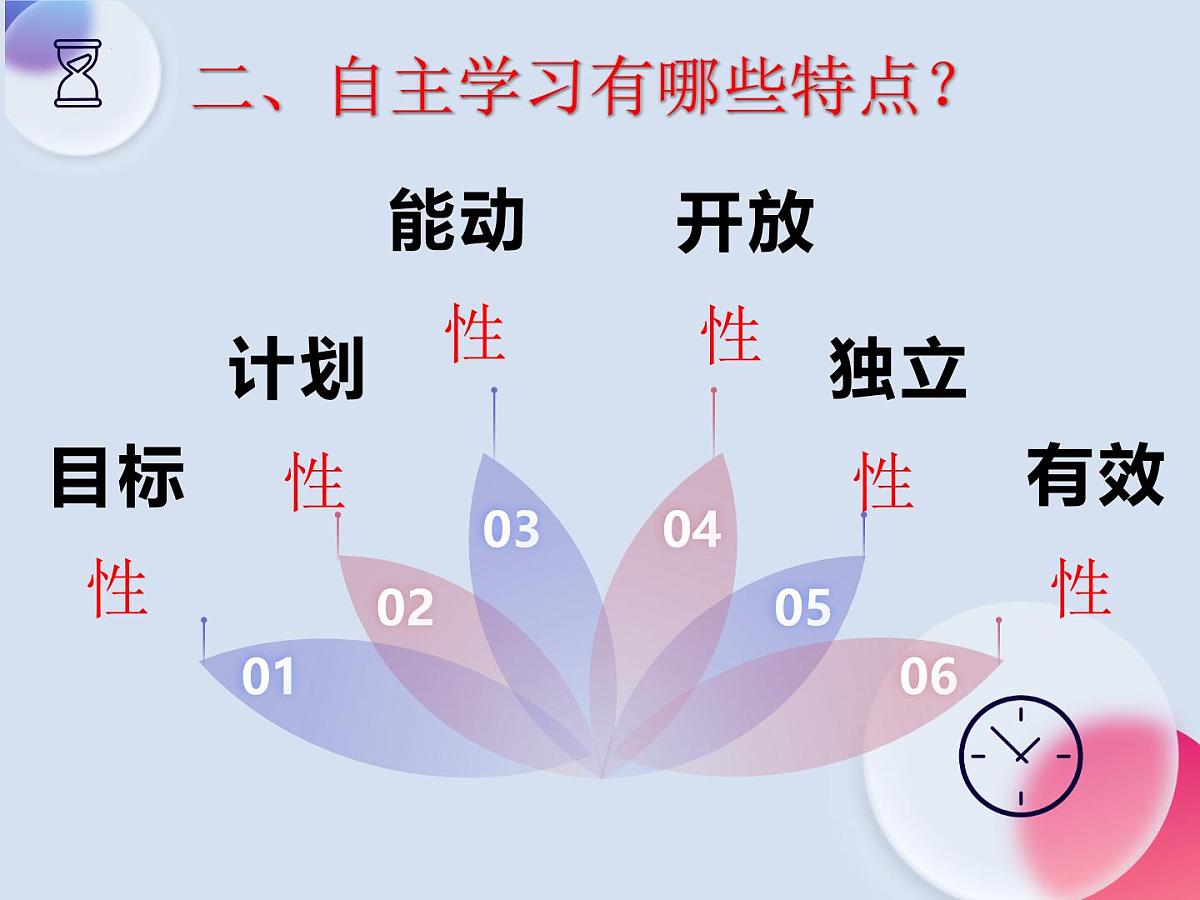 新形势下，高中生如何利用双休高效开展自主学习 课件-高中心理健康主题班会【课件】第5页