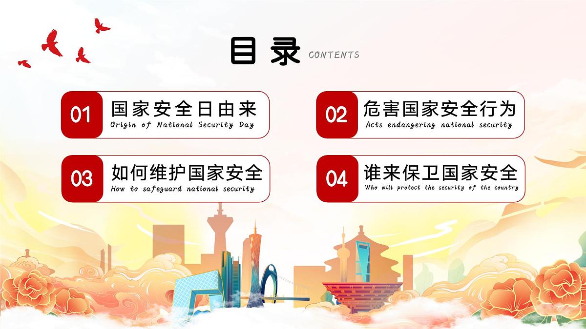 山东省临沂市沂水县马站镇初级中学-主题班会-国家安全教育日【课件】第2页