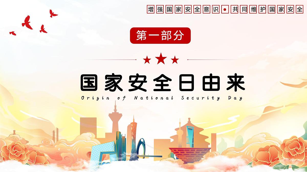 山东省临沂市沂水县马站镇初级中学-主题班会-国家安全教育日【课件】第3页