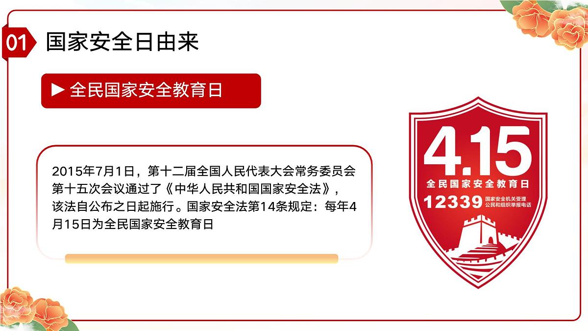 山东省临沂市沂水县马站镇初级中学-主题班会-国家安全教育日【课件】第4页