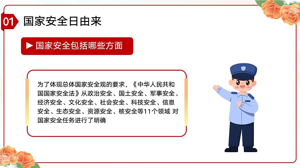 山东省临沂市沂水县马站镇初级中学-主题班会-国家安全教育日【课件】第6页