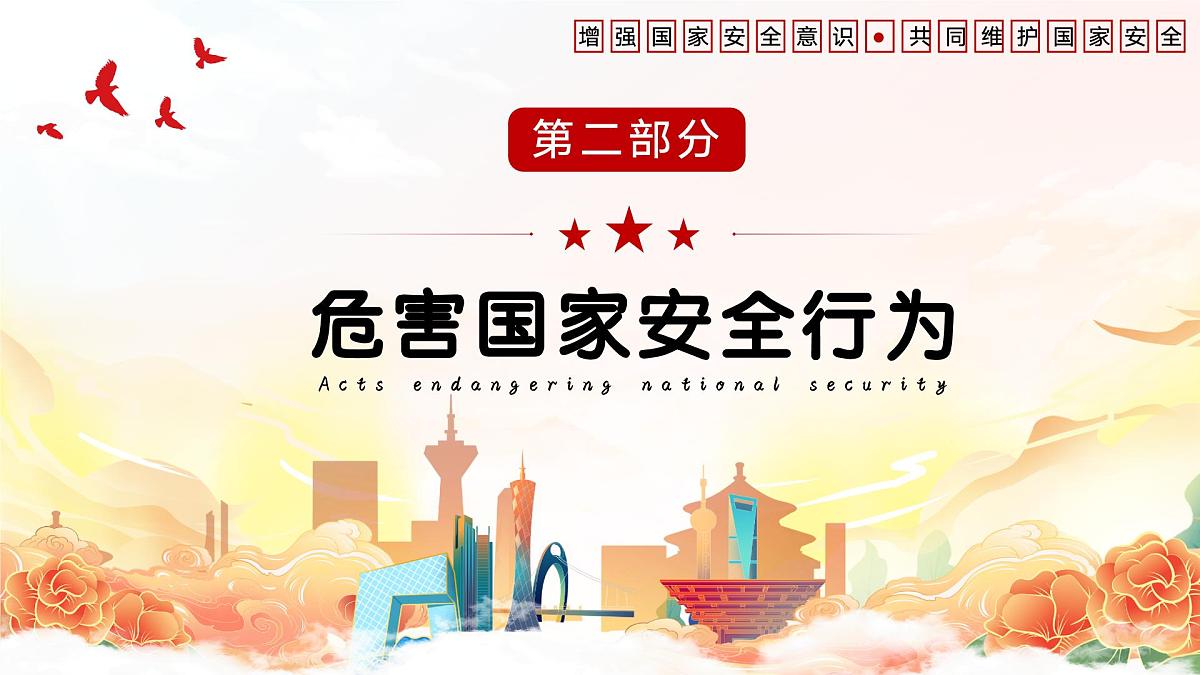 山东省临沂市沂水县马站镇初级中学-主题班会-国家安全教育日【课件】第7页