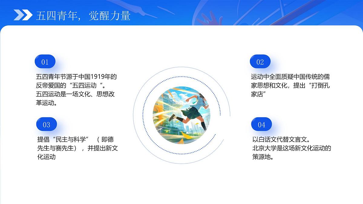 蓝色画风五四青年节主题课件第5页