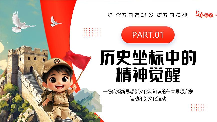 红色百年五四精神与当代精神传承课件第4页