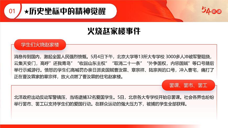 红色百年五四精神与当代精神传承课件第7页