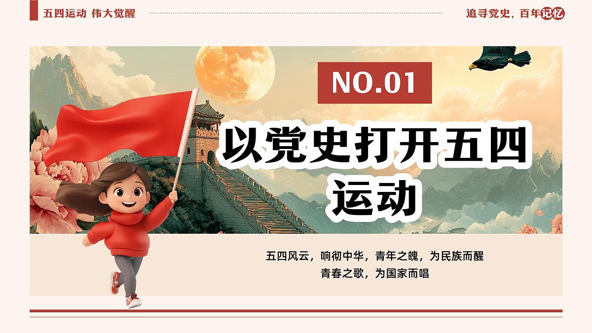 棕色画风重温五四运动牢记青春使命课件第4页