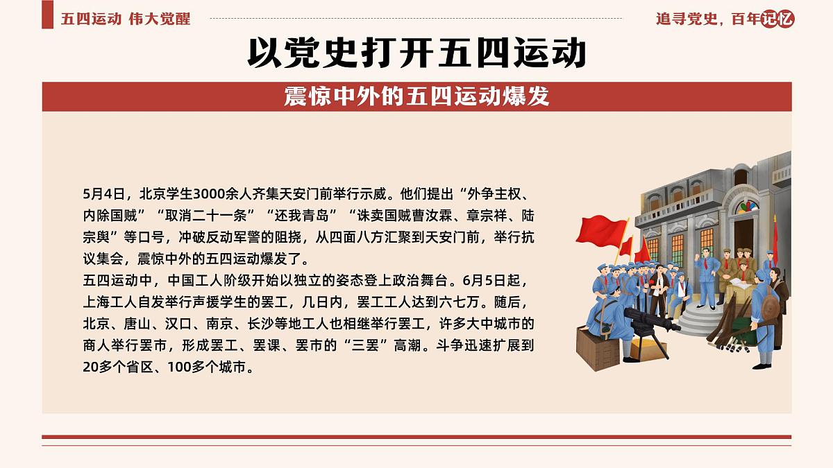 棕色画风重温五四运动牢记青春使命课件第5页
