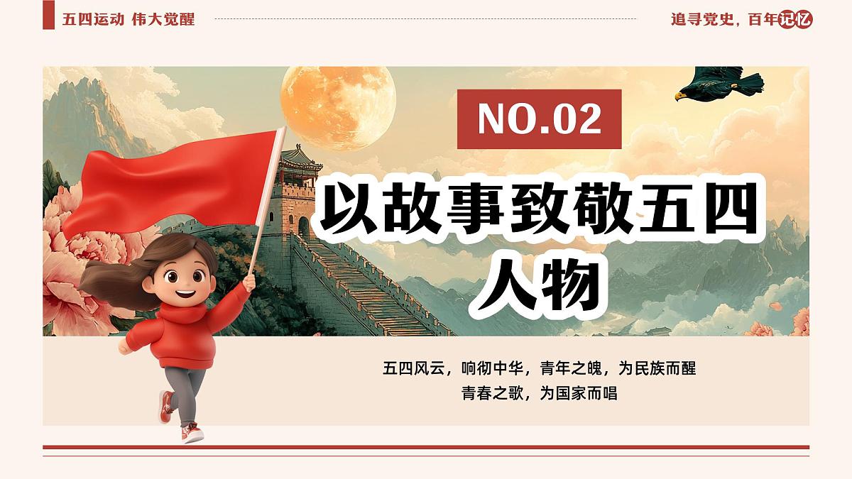 棕色画风重温五四运动牢记青春使命课件第7页