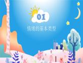 黑龍江省鶴崗市蘿北縣名山鎮(zhèn)中學(xué)-主題班會-我的情緒我做主【課件】