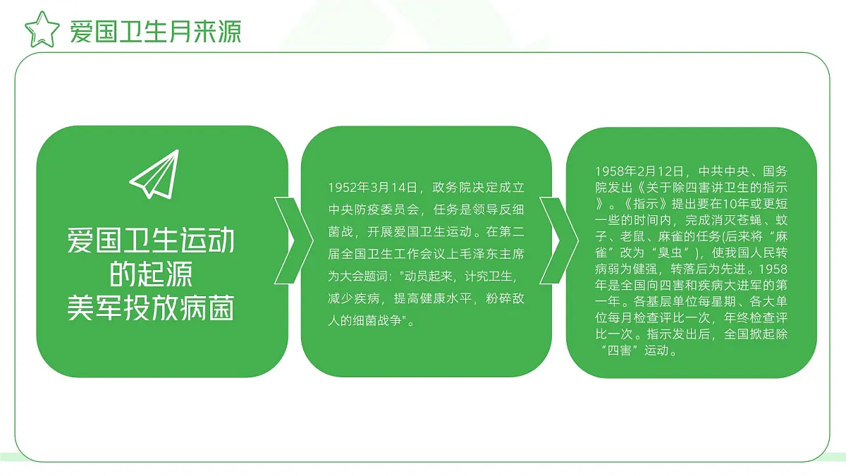 长沙砂子塘天华寄宿制学校小学-主题班会-全国爱国卫生月教育宣传【课件】第6页