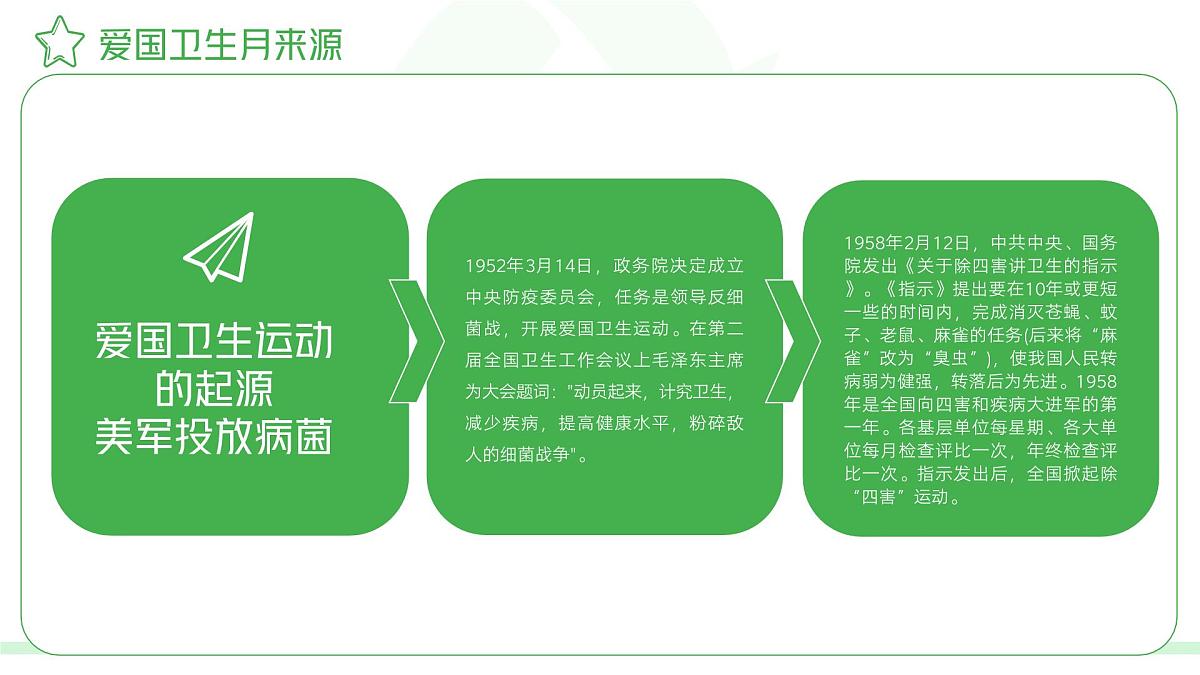 长沙砂子塘天华寄宿制学校小学-主题班会-全国爱国卫生月教育宣传【课件】第6页