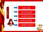 麻城市夫子河中學(xué)-主題班會(huì)-五一小長(zhǎng)假安全教育【課件】